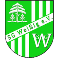 Tennisabteilung des SG Weißig e.V. - Reservierungssystem - Anmelden